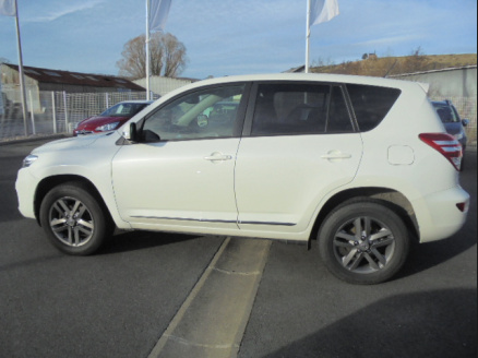 Peinture toyota rav4